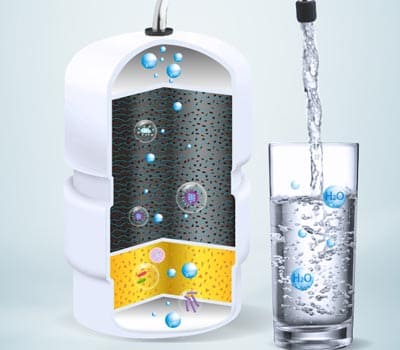Berkey净水器